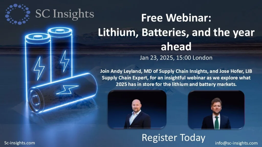 New Battery Technology