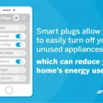 Best Smart Plugs
