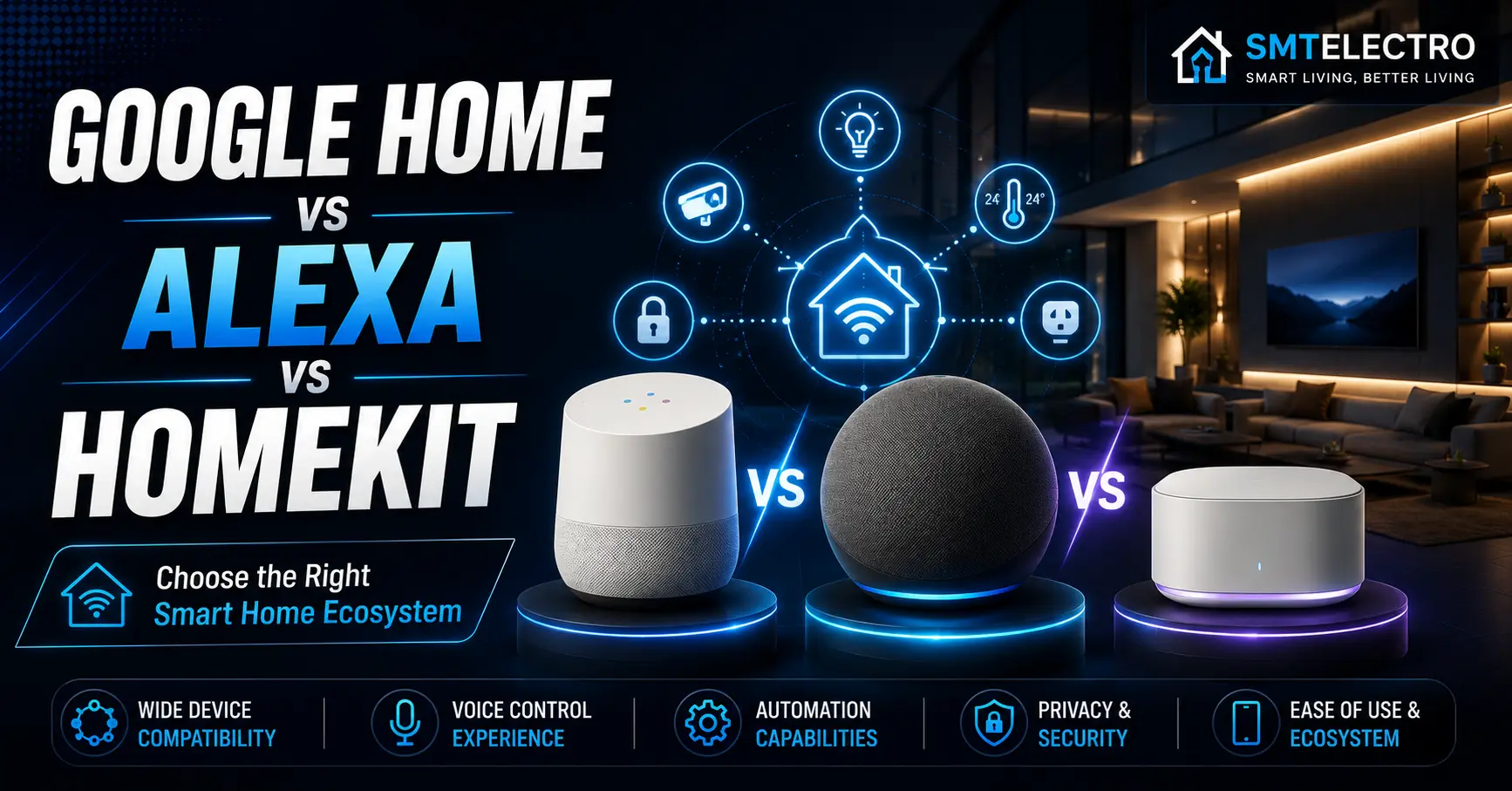 Google Home vs Alexa vs HomeKit